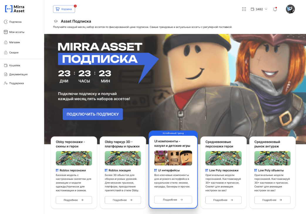 Mirra Asset